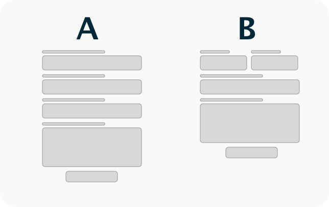 diagrama para la visualización de abtesting en la plataforma bpm idportal